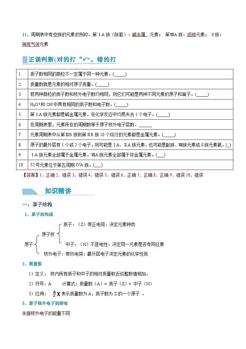 【领跑 百分百】第18讲 原子结构与元素周期表-2024年初升高化学衔接讲义（人教版2019）（解析版）第2页