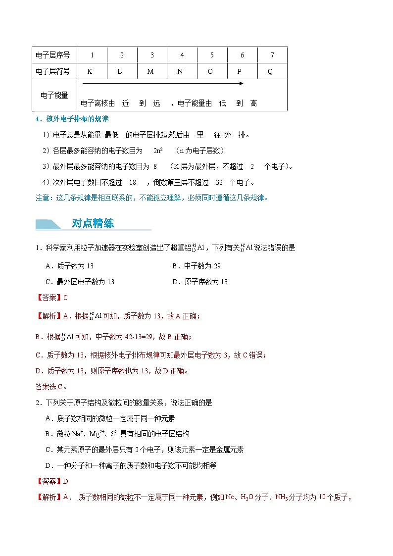 【领跑 百分百】第18讲 原子结构与元素周期表-2024年初升高化学衔接讲义（人教版2019）（解析版）第3页