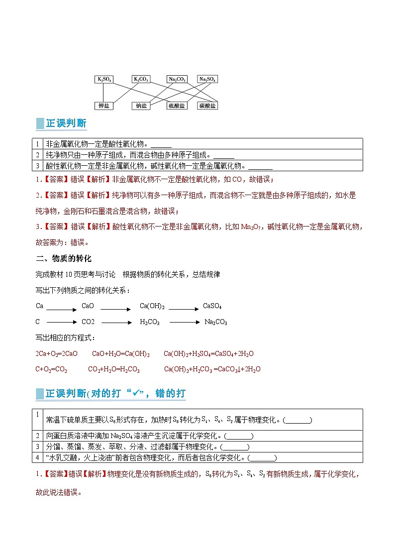 【领跑 百分百】第04讲 物质的分类及转化-2024年初升高化学衔接讲义（人教版2019）（解析版）第3页