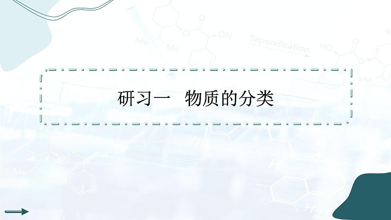 人教版高中化学必修第一册第一章　物质及其变化 第一节物质的分类及转化课件第4页