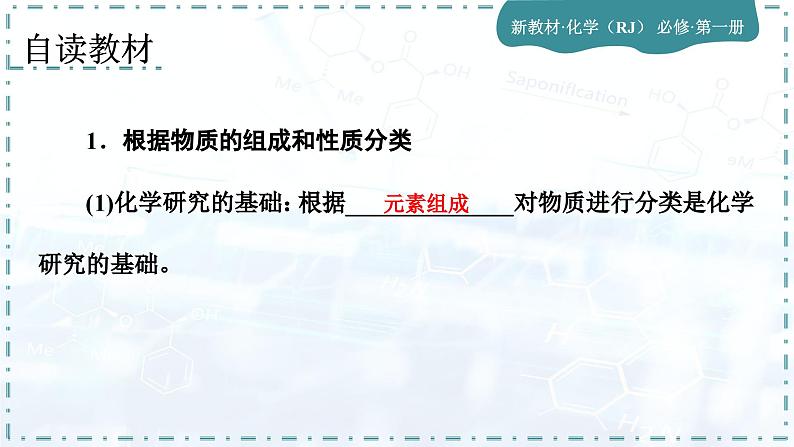 人教版高中化学必修第一册第一章　物质及其变化 第一节物质的分类及转化课件第5页