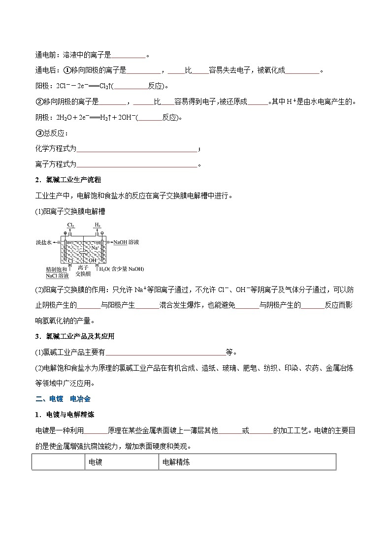 第25讲 电解原理的应用 （原卷版）-2024年新高二化学暑假讲义+习题（人教版2019选择性必修1）第2页
