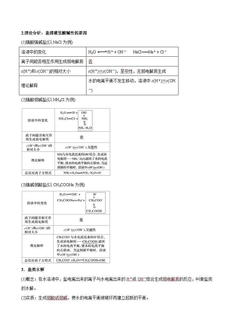 第18讲 盐类的水解 （解析版）-2024年新高二化学暑假讲义+习题（人教版2019选择性必修1）第2页