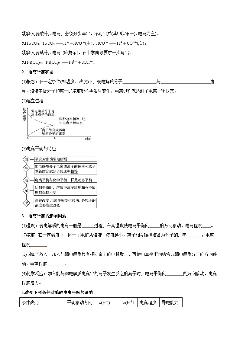 第13讲 弱电解质的电离平衡（原卷版）-2024年新高二化学暑假讲义+习题（人教版2019选择性必修1）第3页