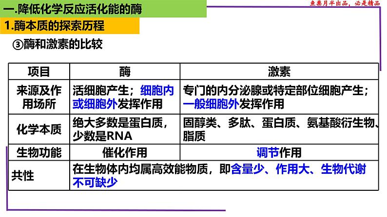 （新人教版）新高考生物一轮复习精讲课件13 降低化学反应活化能的酶（含答案）第8页