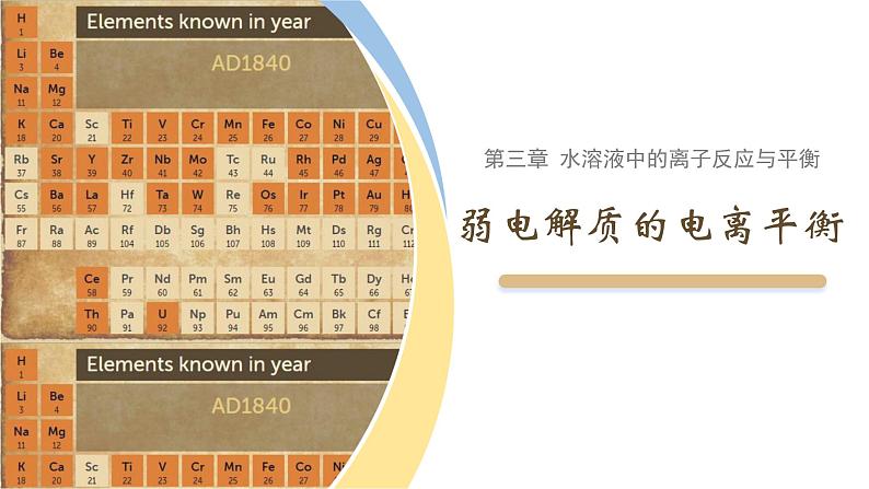 3.1 课时1 弱电解质的电离平衡 课件 2024-2025学年高二化学人教版（2019）选择性必修1第1页