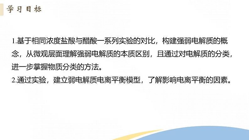 3.1 课时1 弱电解质的电离平衡 课件 2024-2025学年高二化学人教版（2019）选择性必修1第2页