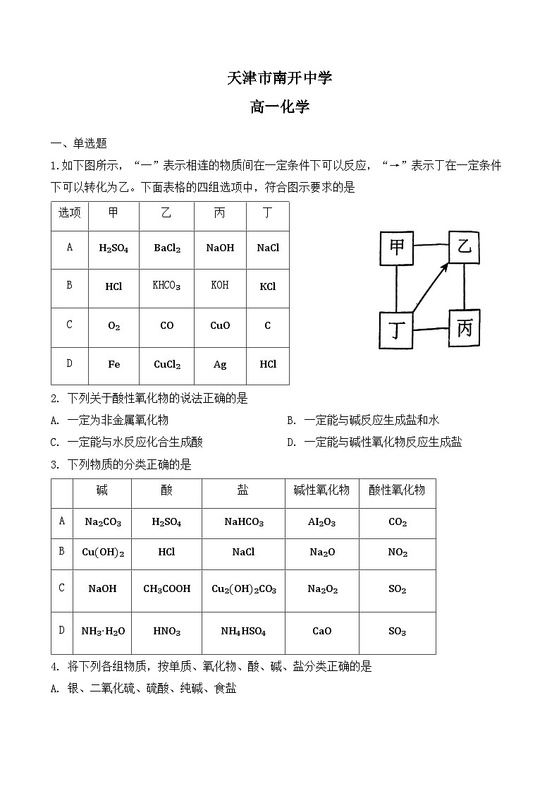 天津市南开中学高一第一次月考—化学试卷第1页