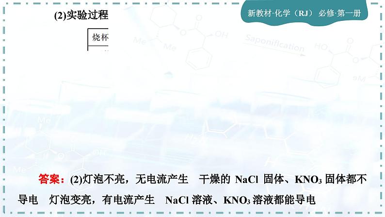 人教版高中化学必修第一册第一章 物质及其变化 第二节离子反应课件06