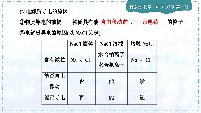 人教版高中化学必修第一册第一章 物质及其变化 第二节离子反应课件08