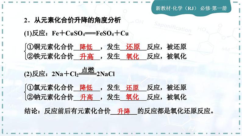 人教版高中化学必修第一册第一章 物质及其变化 第三节氧化还原反应课件第6页