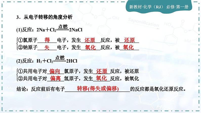 人教版高中化学必修第一册第一章 物质及其变化 第三节氧化还原反应课件第7页