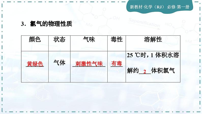 人教版高中化学必修第一册第二章 海水中的重要元素——钠和氯 第二节 氯及其化合物课件07