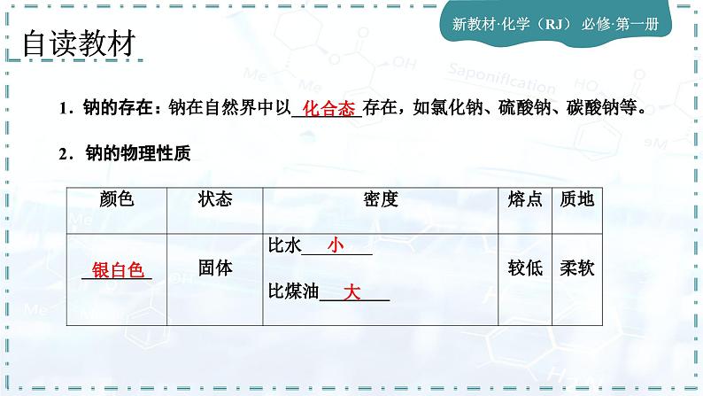 人教版高中化学必修第一册第二章 海水中的重要元素——钠和氯 第一节 钠及其化合物课件第5页