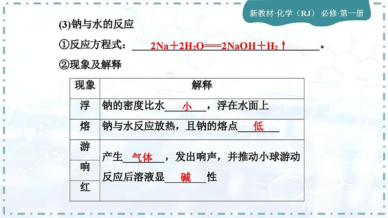 人教版高中化学必修第一册第二章 海水中的重要元素——钠和氯 第一节 钠及其化合物课件第8页