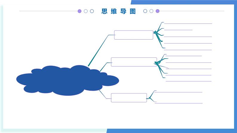 第一章 化学反应与能量变化（考点串讲）-2024-2025学年高二化学上学期期中考点大串讲（苏教版2019选择性必修1）课件PPT03