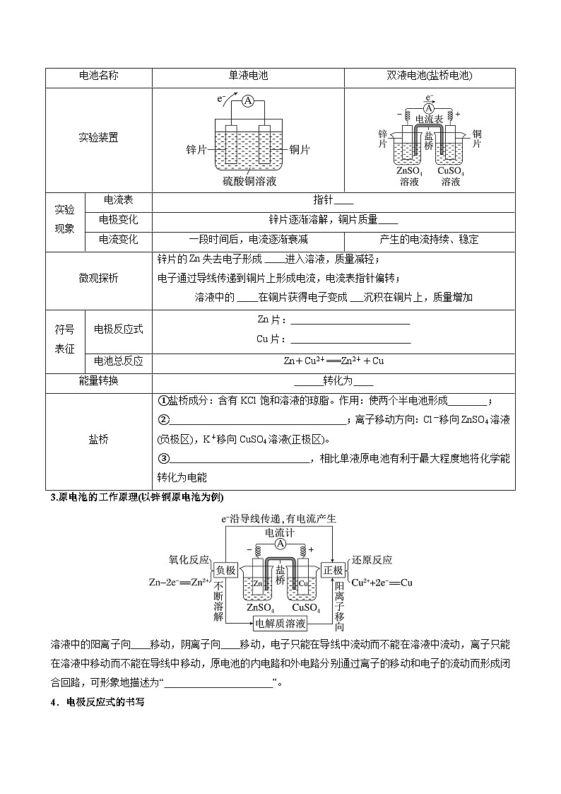 专题02 化学能与电能的转化（考点清单）（原卷版）-2024-2025学年高二化学上学期期中考点大串讲（苏教版2019选择性必修1）第2页