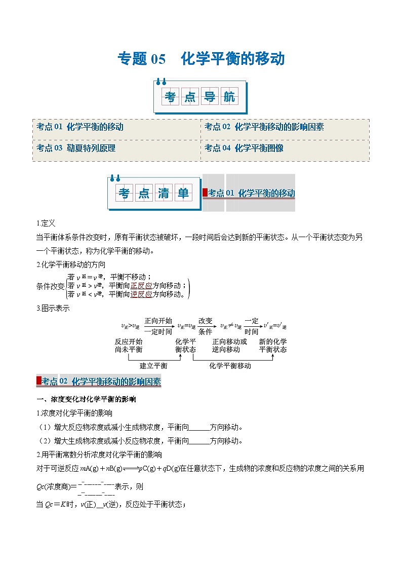 专题05 化学平衡的移动（考点清单）（原卷版）-2024-2025学年高二化学上学期期中考点大串讲（苏教版2019选择性必修1）第1页