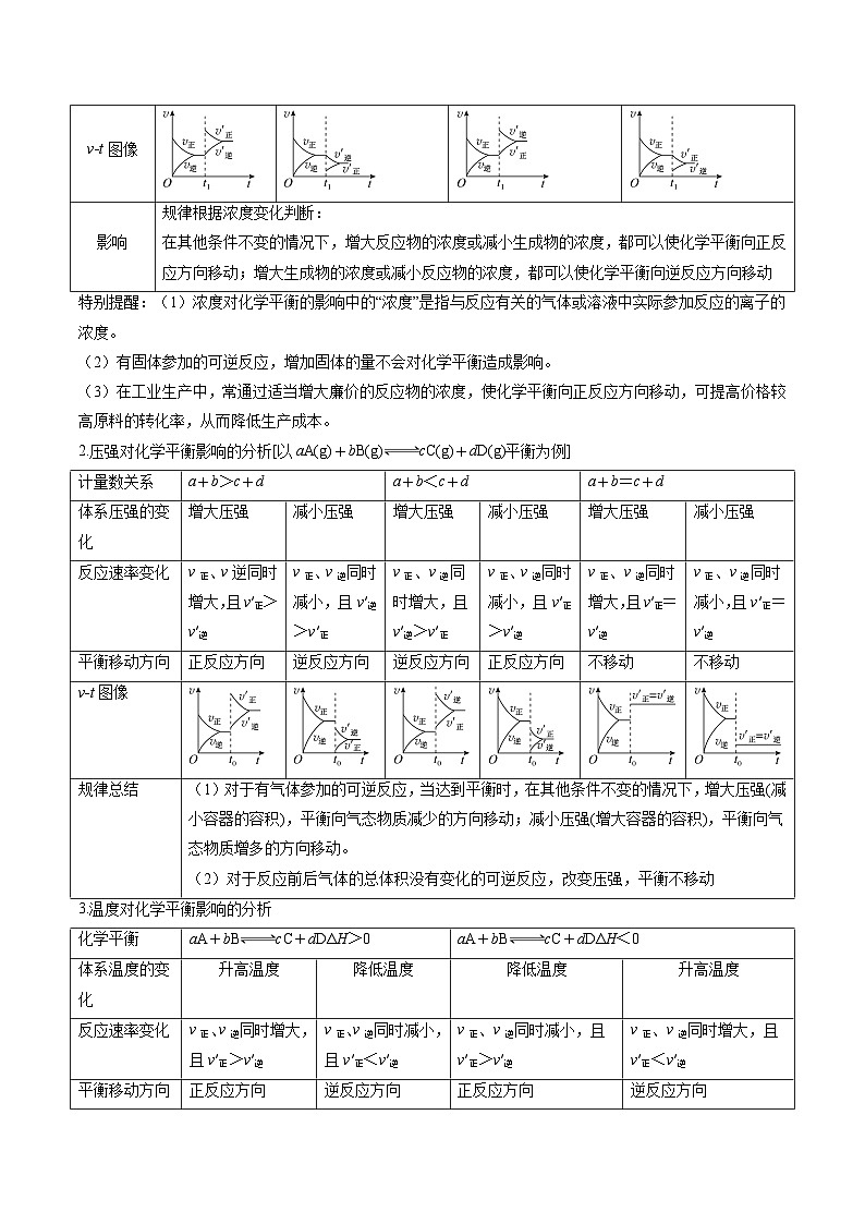 专题05 化学平衡的移动（考点清单）（原卷版）-2024-2025学年高二化学上学期期中考点大串讲（苏教版2019选择性必修1）第3页