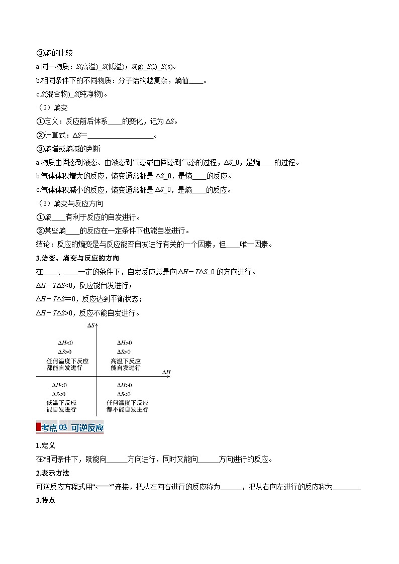 专题04 化学反应的方向与限度（考点清单）（原卷版）-2024-2025学年高二化学上学期期中考点大串讲（苏教版2019选择性必修1）第2页