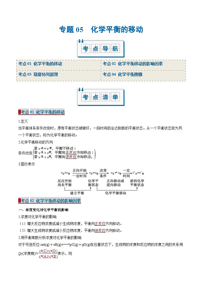 专题05 化学平衡的移动（考点清单）（解析版）-2024-2025学年高二化学上学期期中考点大串讲（苏教版2019选择性必修1）第1页