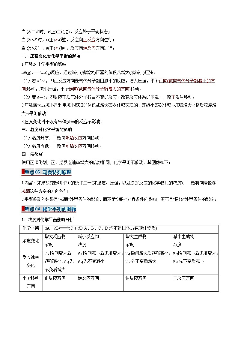 专题05 化学平衡的移动（考点清单）（解析版）-2024-2025学年高二化学上学期期中考点大串讲（苏教版2019选择性必修1）第2页