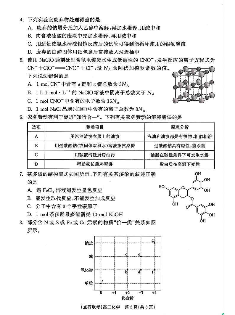 辽宁省点石联考2024-2025学年度上学期高三年级10月阶段考试化学02