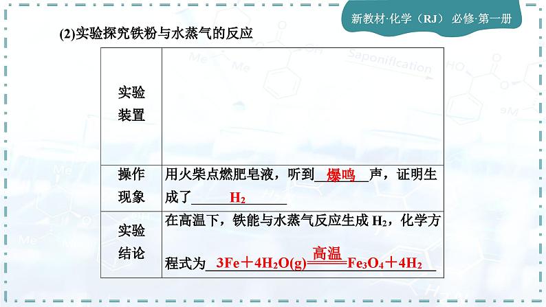 人教版高中化学必修第一册第三章 铁  金属材料 第一节铁及其化合物 课件第8页