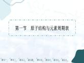 人教版高中化学必修第一册第四章 物质结构  元素周期律 第一节原子结构与元素周期表 课件