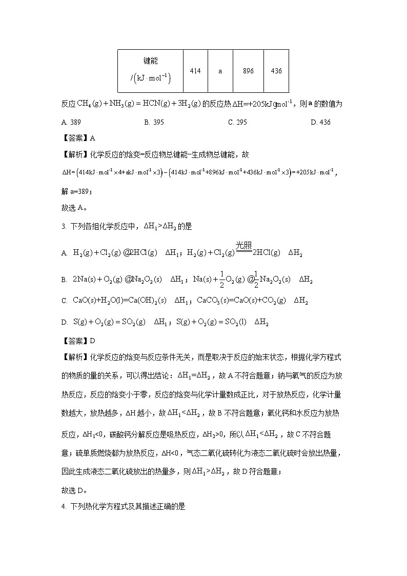 河南省周口市鹿邑县2024-2025学年高二上学期10月化学月考（解析版）第2页