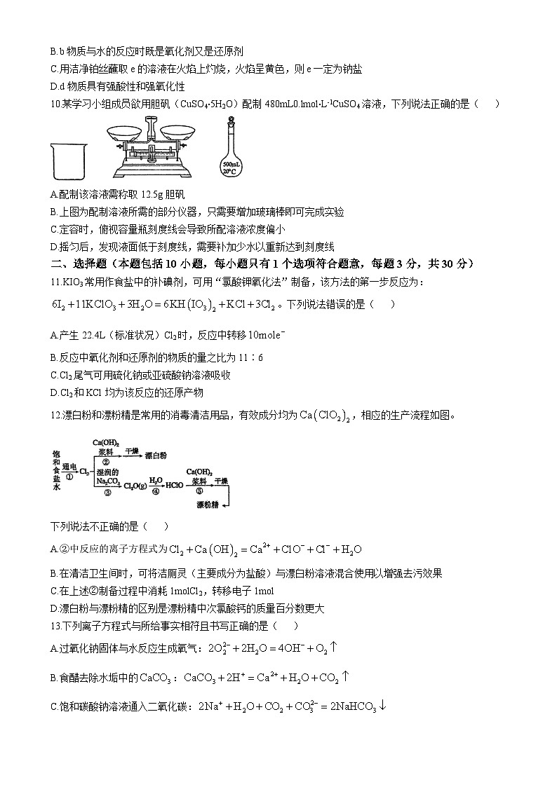 吉林省长春市东北师范大学附属中学2024-2025学年高一上学期期中考试化学试题(无答案)第3页