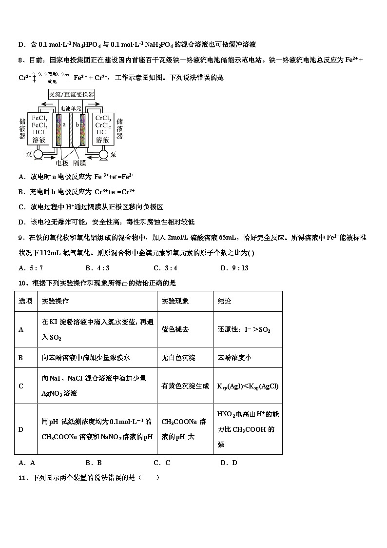 辽宁省沈阳市第二中学2024-2025学年高三上学期 期中 化学试题第3页