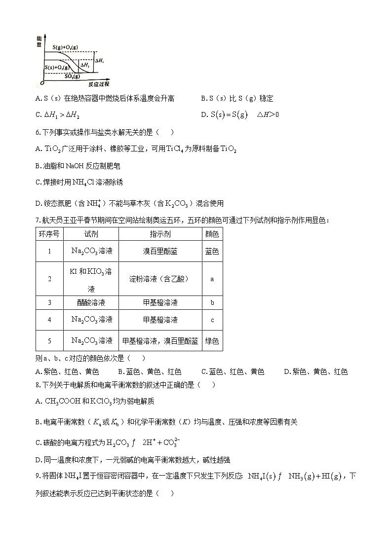 河南省平顶山市叶县高级中学2024-2025学年高二上学期10月月考化学试题第2页