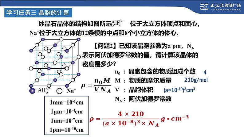 第三章 晶体结构与性质：整理与提升 课件 -2024-2025学年《化学》高中·选修第1册（人教版）第7页