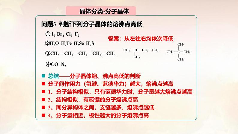 第三章 晶体结构与性质：整理与提升 课件 --2024-2025学年《化学》高中·选修第1册（人教版）第6页