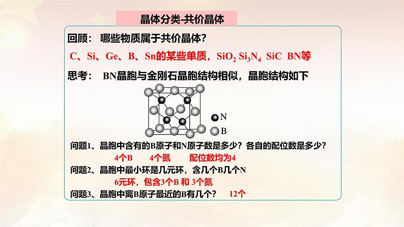 第三章 晶体结构与性质：整理与提升 课件 --2024-2025学年《化学》高中·选修第1册（人教版）第7页