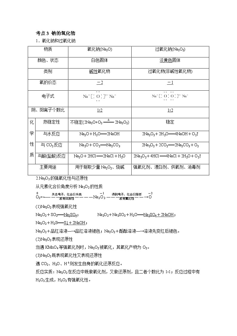 2025届高三化学一轮复习+金属及其化合物考点汇总学案第2页