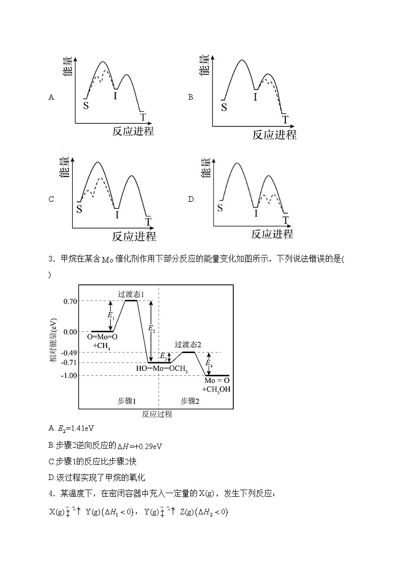 考点9 化学反应机理与历程—五年（2020—2024）高考化学真题专项分类汇编（x）(含答案)第2页