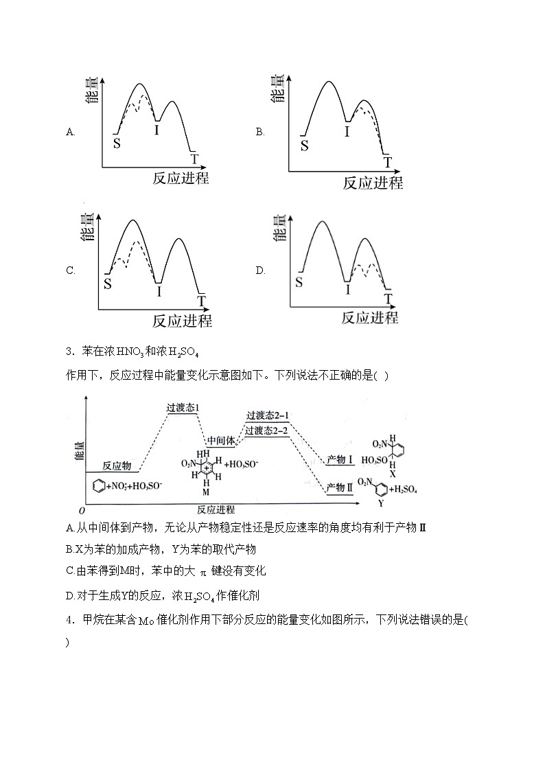 考点9 化学反应机理与历程—五年（2020—2024）高考化学真题专项分类汇编(含答案)第2页
