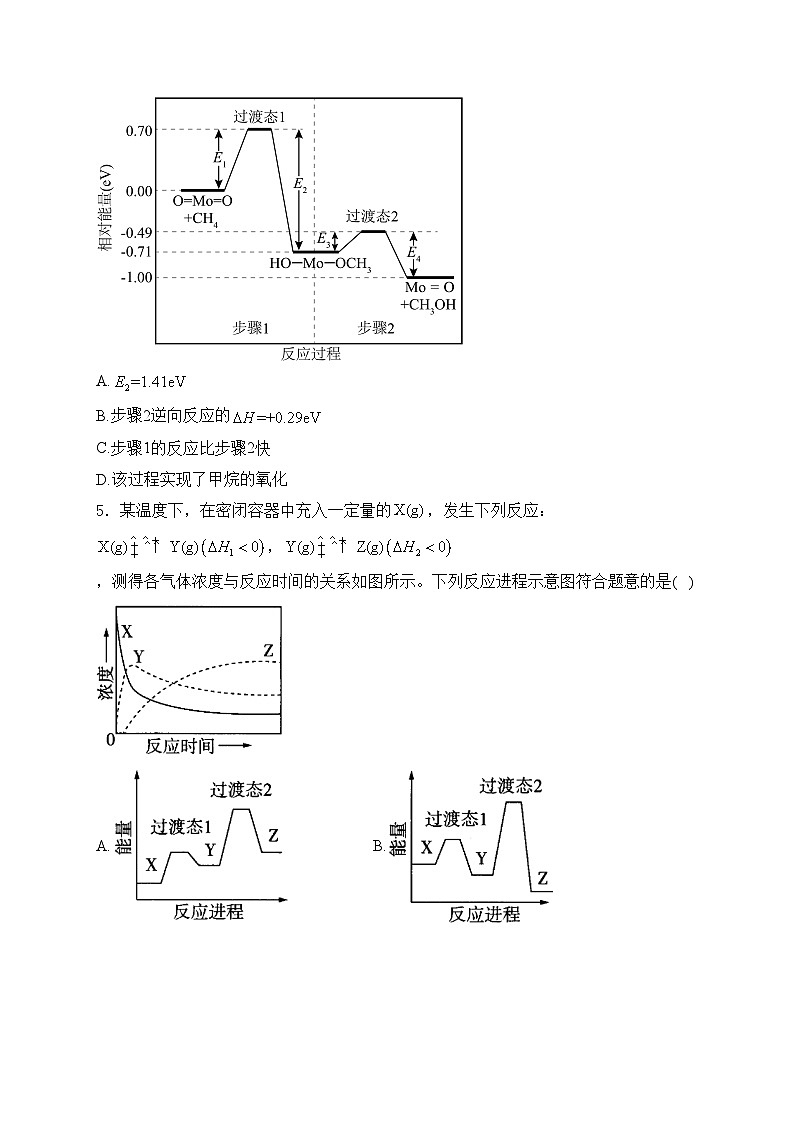 考点9 化学反应机理与历程—五年（2020—2024）高考化学真题专项分类汇编(含答案)第3页