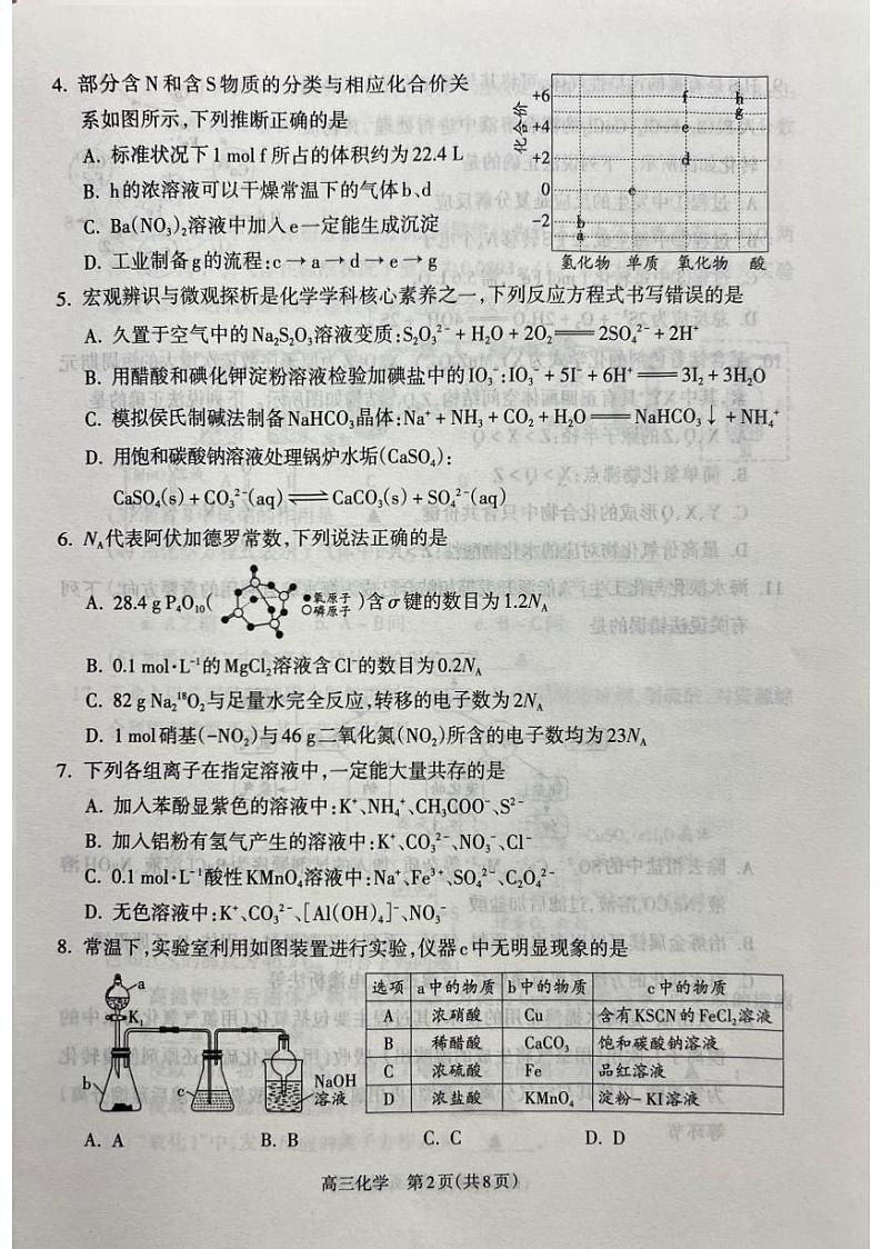 2025届山西省吕梁市高三上学期11月期中考-化学试题+答案第2页