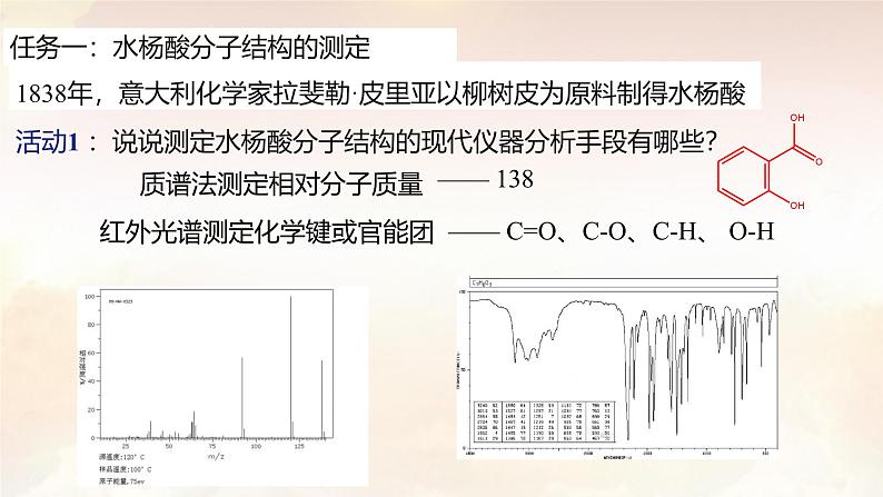 第二章 分子结构与性质：整理与提升 课件 -2024-2025学年《化学》高中·选修第1册（人教版）第3页