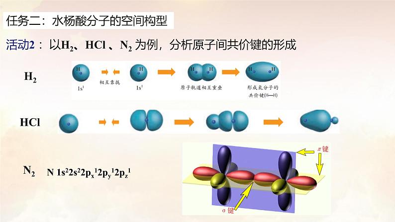 第二章 分子结构与性质：整理与提升 课件 -2024-2025学年《化学》高中·选修第1册（人教版）第4页