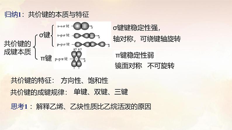 第二章 分子结构与性质：整理与提升 课件 -2024-2025学年《化学》高中·选修第1册（人教版）第5页