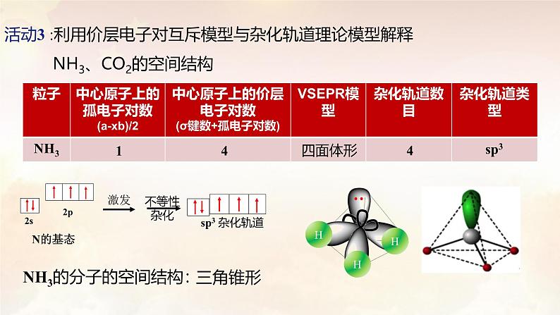 第二章 分子结构与性质：整理与提升 课件 -2024-2025学年《化学》高中·选修第1册（人教版）第6页