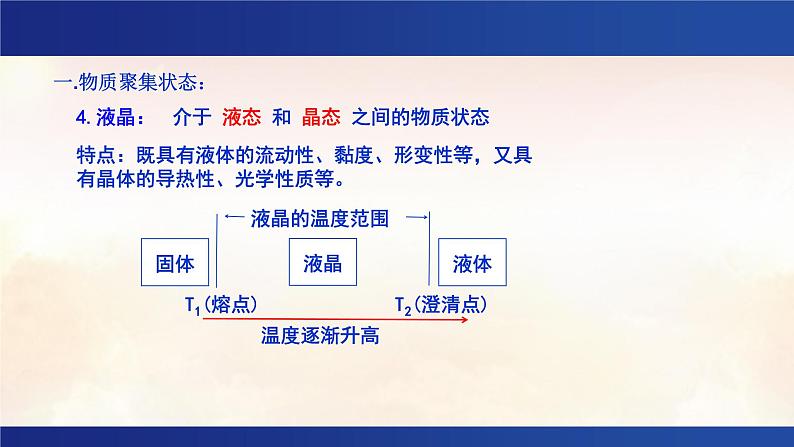 3.1 物质的聚集状态与晶体的常识 课件 -2024-2025学年《化学》高中·选修第2册（人教版）第7页