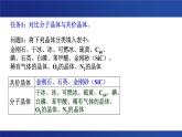 3.2 分子晶体与共价晶体 课件 -2024-2025学年《化学》高中·选修第1册（人教版） (1)