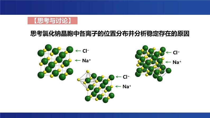 3.3金属晶体与离子晶体 课件 --2024-2025学年《化学》高中·选修第1册（人教版）第2页