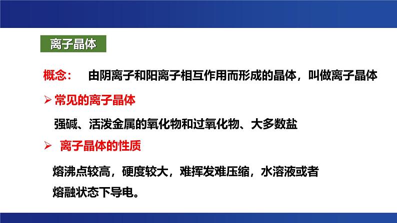 3.3金属晶体与离子晶体 课件 --2024-2025学年《化学》高中·选修第1册（人教版）第6页