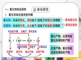 【核心素養(yǎng)】人教版高中化學必修一《氧化還原反應》第二課時 課件+教學設(shè)計（含教學反思）